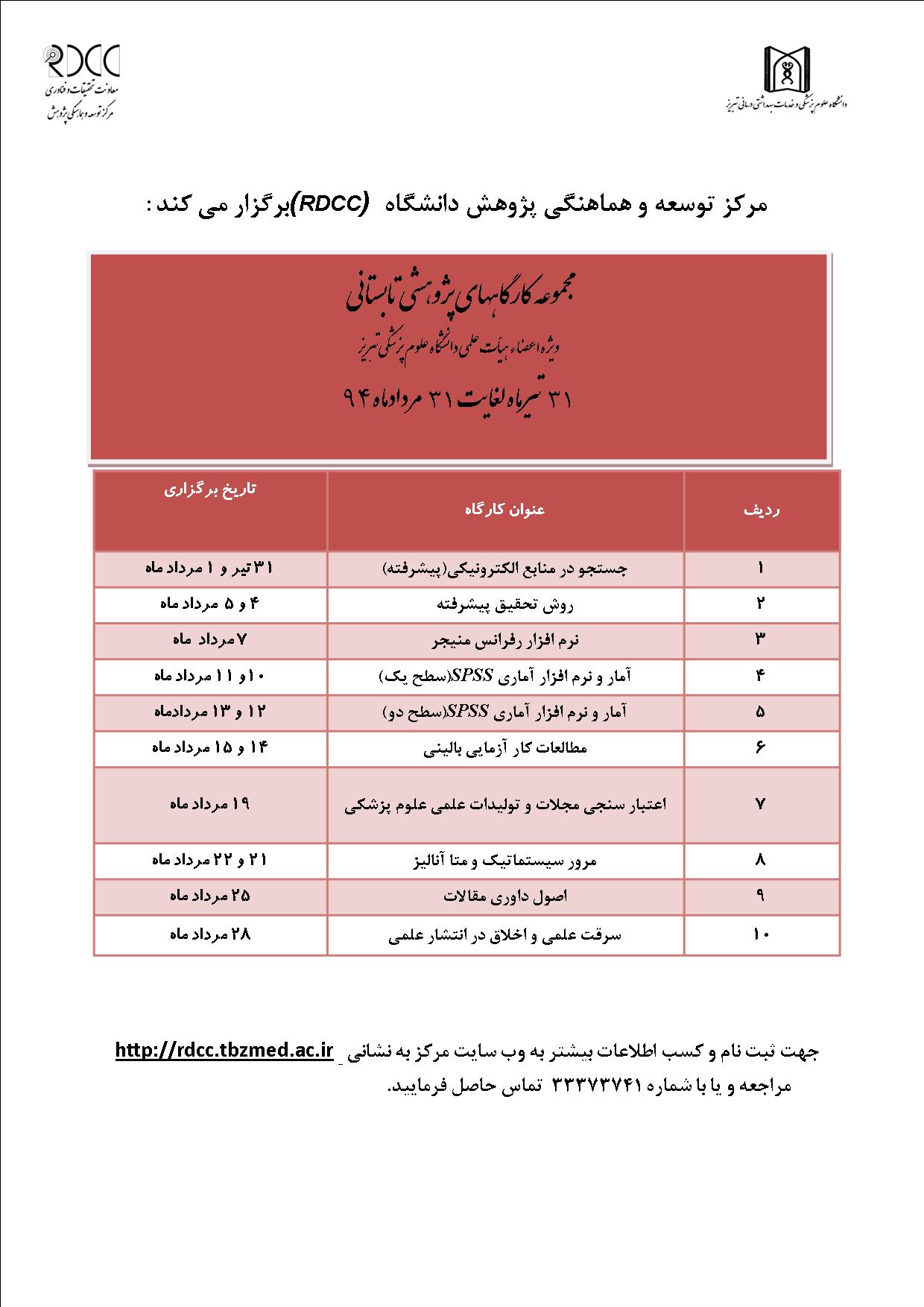 مجموعه كارگاههاي پژوهشی تابستانی ویژه اعضاء هیأت علمی دانشگاه علوم