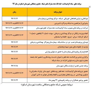 برنامه ستاد گرامیداشت ایام الله دهه مبارک فجر