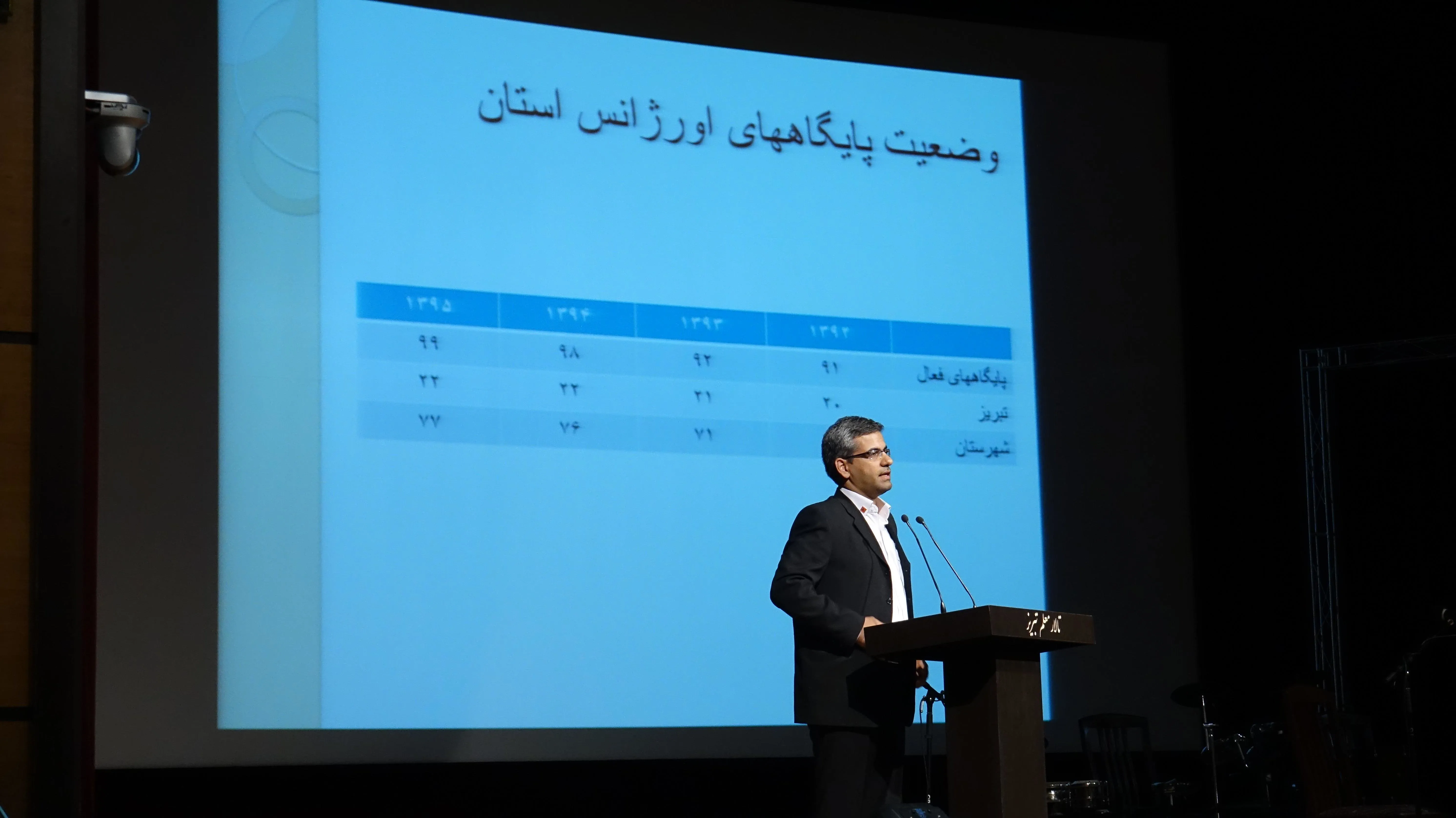 دکتر رجایی:54 درصد مأموریت­های اورژانس استان در تبریز اتفاق می‌افتد