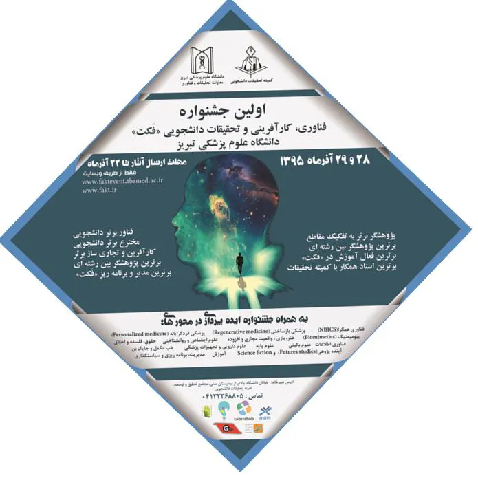 برگزیدگان اولین جشنواره فناوری، کارآفرینی و تحقیقات دانشجویی (فکت)   