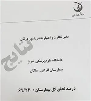 کسب نمره درجه یک بیمارستان فارابی ملکان در سال 96