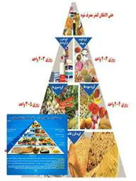 اطلاع رسانی