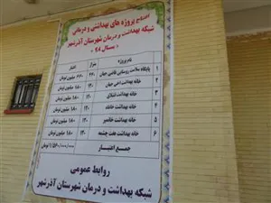 افتتاح چند پروژه بهداشتی در شبکه بهداشت و درمان آذرشهر