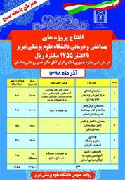 همزمان با سفر رئیس محترم جمهور به استان آذربایجان شرقی صورت می پذیرد