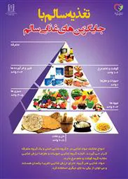 دهمین بسیج ملی تغذیه با شعار "تغذیه سالم با جایگزین های غذایی سالم" کلید خورد.