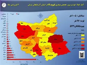 آخرین آمار کرونا در استان آذربایجان شرقی(99/01/06)