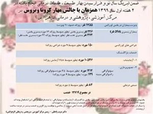 خدمات انجام یافته در 2 هفته اول سال 1399 مرکز آموزشی درمانی الزهرا(س)