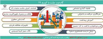 ویژه آزمون سراسری کنکور