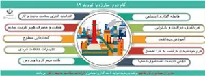 ویژه آزمون سراسری کنکور