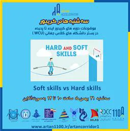 مجموعه کارگاه های مجازی (وبینار) " سه شنبه ها در کریدور"  