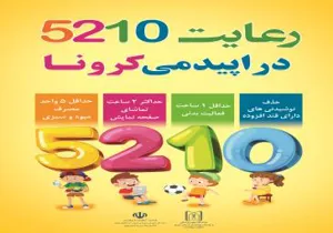 الگوی تغذیه 5210دراپیدمی کرونا