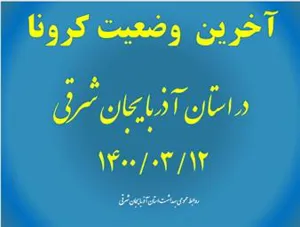 معاون بهداشت دانشگاه علوم پزشکی تبریز خبر داد
