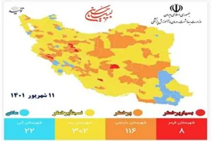 ۵۸ شهر کشور از وضعیت قرمز خارج شدند