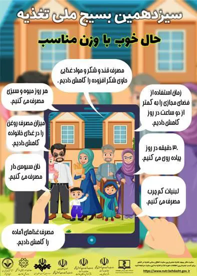 معاونت بهداشت وزارت بهداشت روز شمار و شعار سیزدهمین بسیج ملی تغذیه را اعلام کرد.