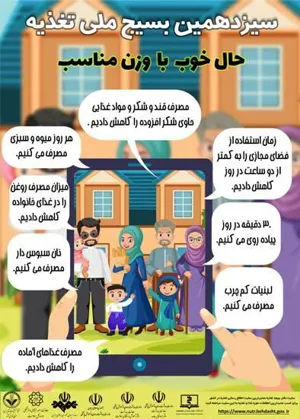معاونت بهداشت وزارت بهداشت روز شمار و شعار سیزدهمین بسیج ملی تغذیه را اعلام کرد.
