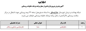 آگهی پذیرش نیروی قراردادی از محل برنامه پزشک خانواده روستایی