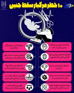 اینفوگرافیک/ ۱۰ خطر مرگبار سقط جنین