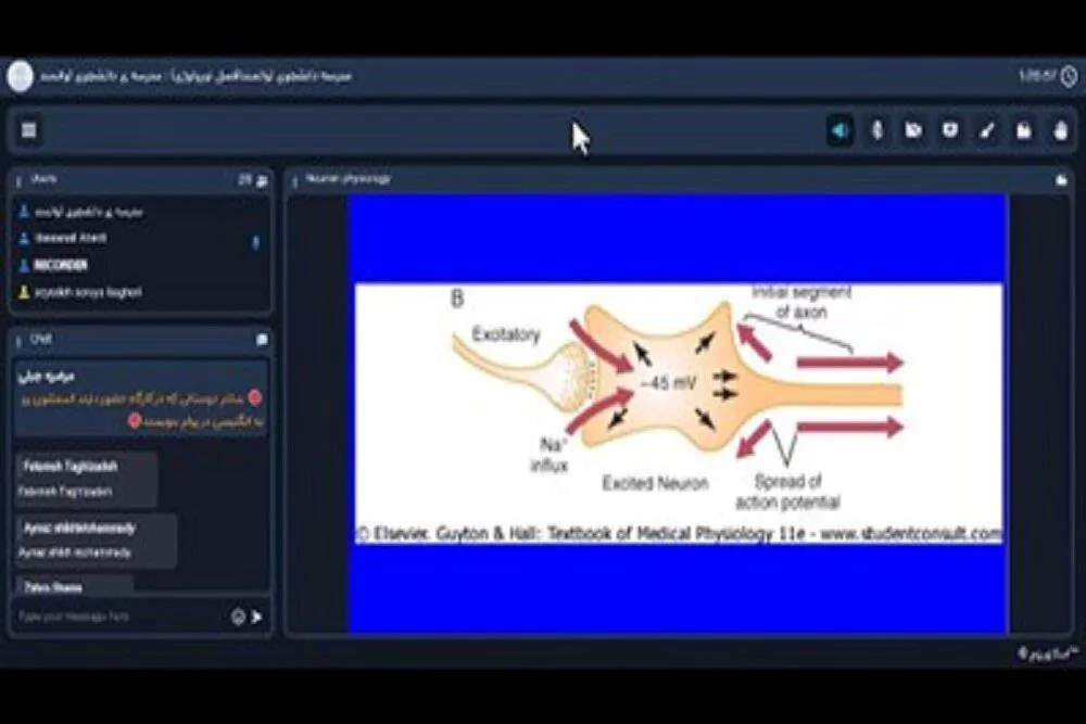 کارگاه فیزیولوژی مغز و اعصاب /سری دوم مدرسه دانشجوی توانمند/ فصل نورولوژی برگزار شد
