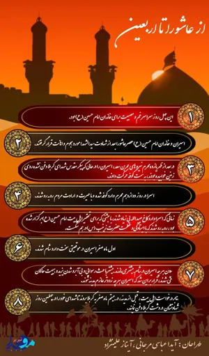 اینفوگرافیک/ وقایع‌ نگاری تاریخی عاشورا تا اربعین