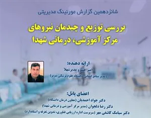 شانزدهمین جلسه مورنینگ مدیریتی برگزار می شود