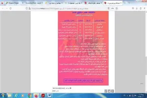 برگزاری مسابقات بین دانشکده ای دانشجویان دانشگاه علوم پزشکی تبریز گرامیداشت روز دانشجو آذرماه ۱۴۰۲ "بخش خواهران"