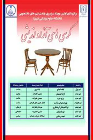 برگزیدگان اولین رویداد سراسری رقابتهای دانشجویی کرسی های آزاد اندیشی