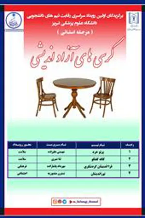 برگزیدگان اولین رویداد سراسری رقابتهای دانشجویی کرسی های آزاد اندیشی (مرحله استانی)