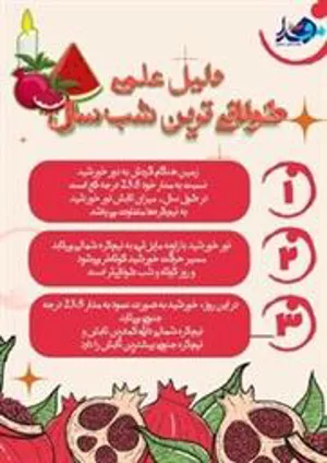 اینفوگرافیک/ دلیل علمی طولانی‌ترین شب سال