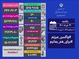 تکرار مجدد روز صفر/ روز بدون فوتی کرونا در کشور