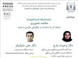 وبینار ملی « خلاصه تصویری -Graphical Abstract- ارتباط آن با استنادات و چگونگي طراحي و توليد»