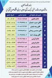 راه اندازی دو خط تلفن (هات‌لاین و هلپ‌لاین) جهت دسترسی سریع‌تر به خدمات روان‌شناختی