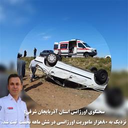 انجام نزدیک به ۸۰ هزار مأموریت توسط اورژانس آذربایجان‌شرقی در شش‌ماهه نخست سال ۱۴۰۴